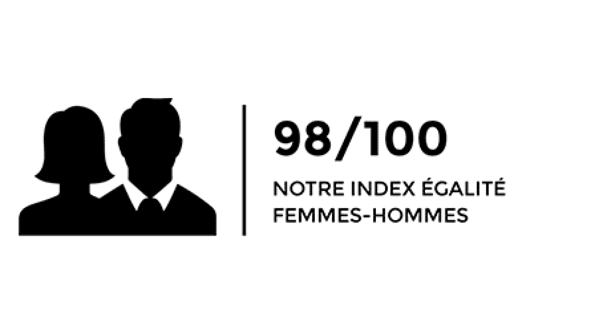 index femmes hommes
