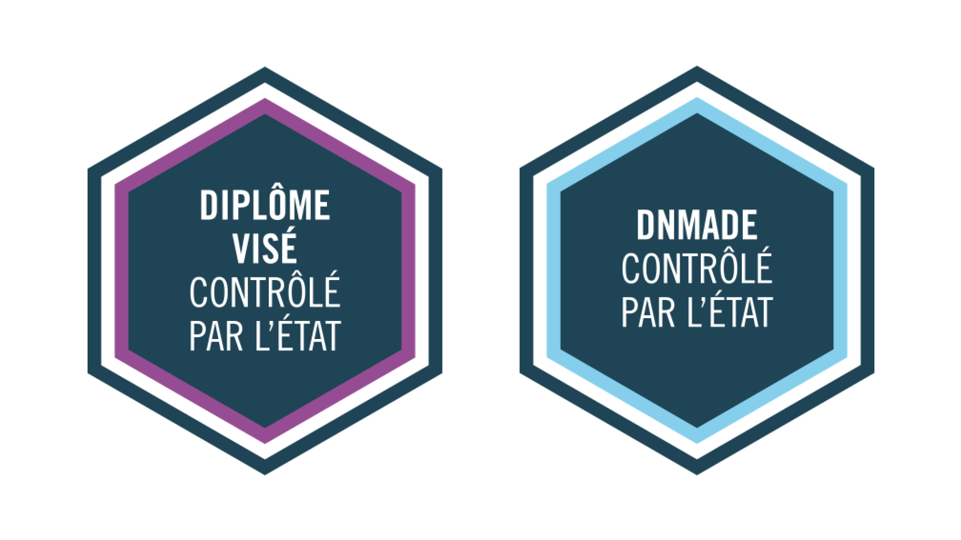 Reconnaissance officielle des formations par l’État