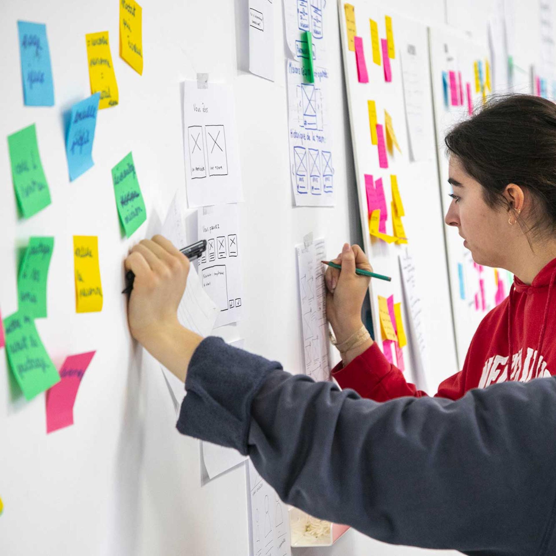 etudiants post-it