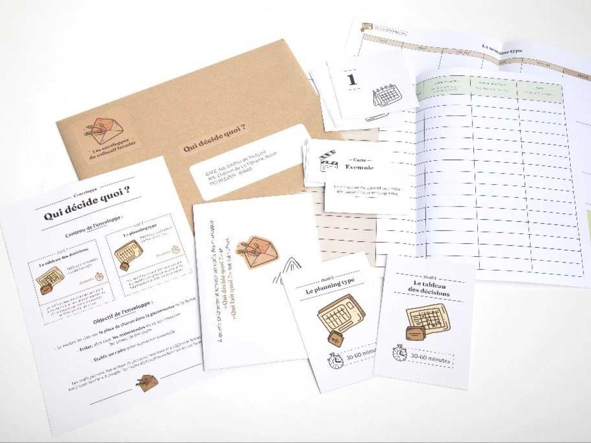 Les Enveloppes du Collectif Fermier