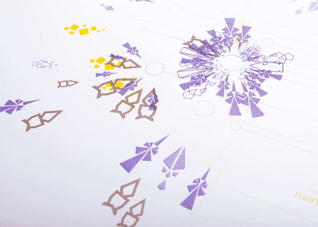 graphisme